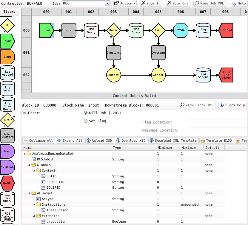 Sequencer